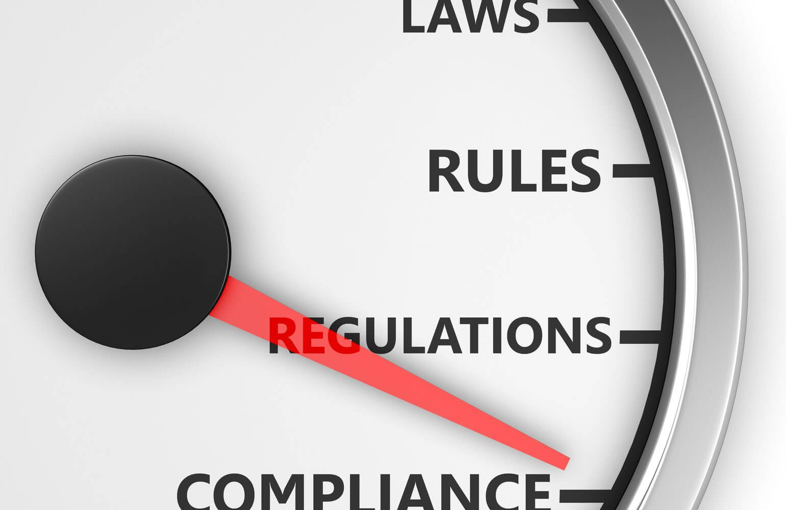 Compliance Compliance Rules Laws Regulations